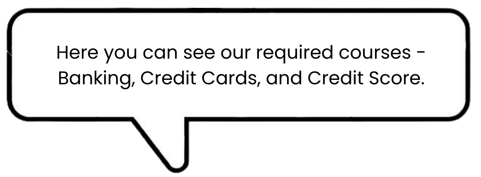 Speech bubble that says, "Here you can see our required courses - Banking, Credit Cards, and Credit Score."